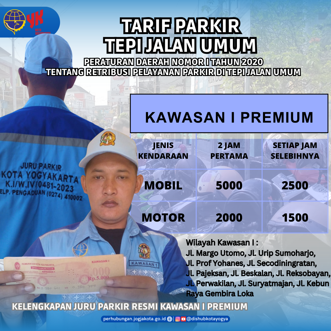 Tarif Parkir di Tepi Jalan Umum Kota Yogyakarta